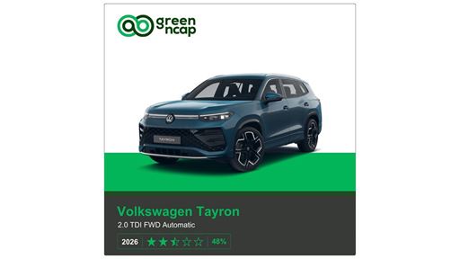 VW Tayron Green NCAP results 2026