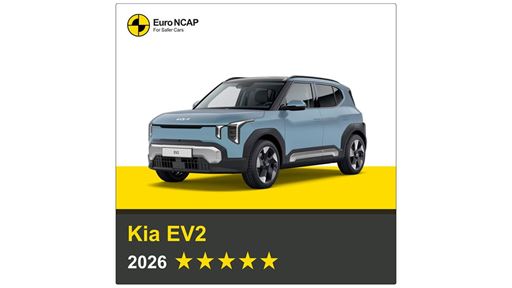 Kia EV2 Euro NCAP 2026 Results 5 stars