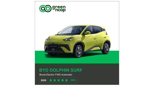 BYD DOLPHIN SURF Green NCAP results 2026