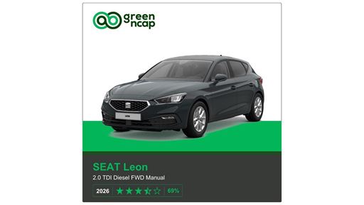 SEAT Leon Green NCAP results 2026