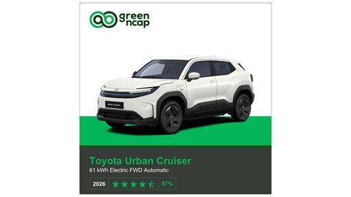 Toyota Urban Cruiser Green NCAP results 2026