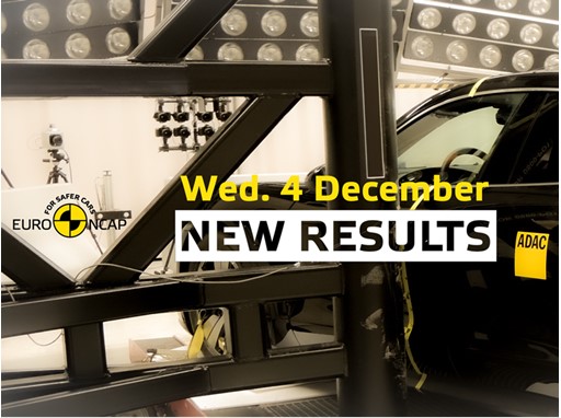 Euro NCAP to launch eighth round of 2019 safety results