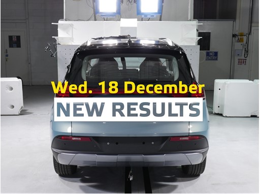 Euro NCAP to launch ninth round of 2019 safety results
