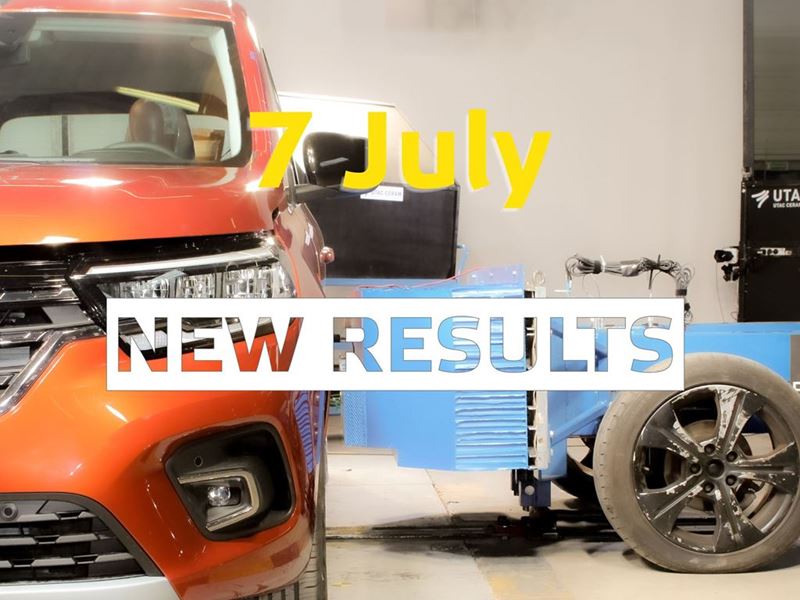 Euro NCAP to launch fourth round of 2021 safety results