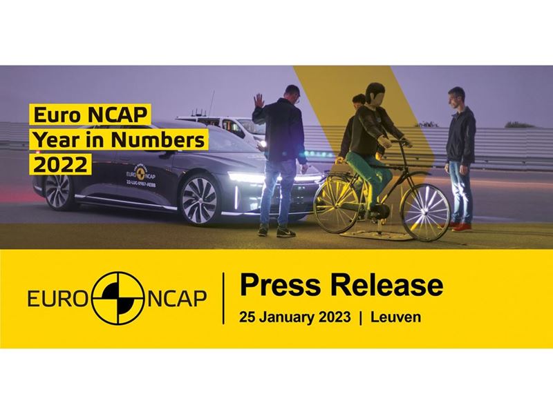 Euro NCAP - Year in Numbers - 2022
