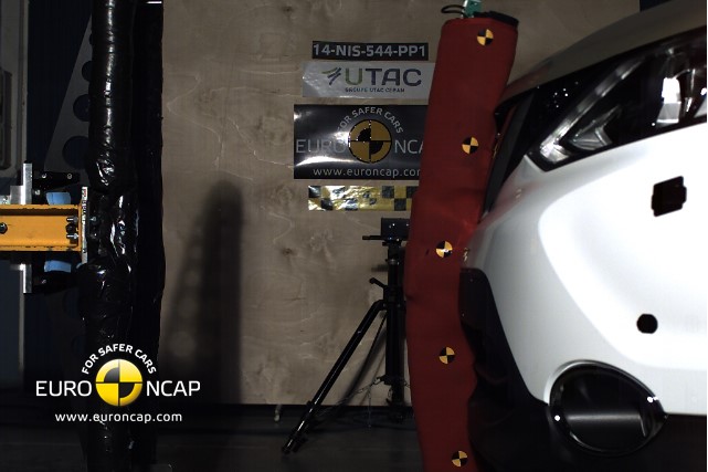 Nissan Qashqai - Pedestrian tests 2014