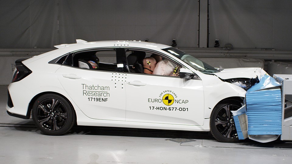 Honda Civic - Frontal Offset Impact test 2017