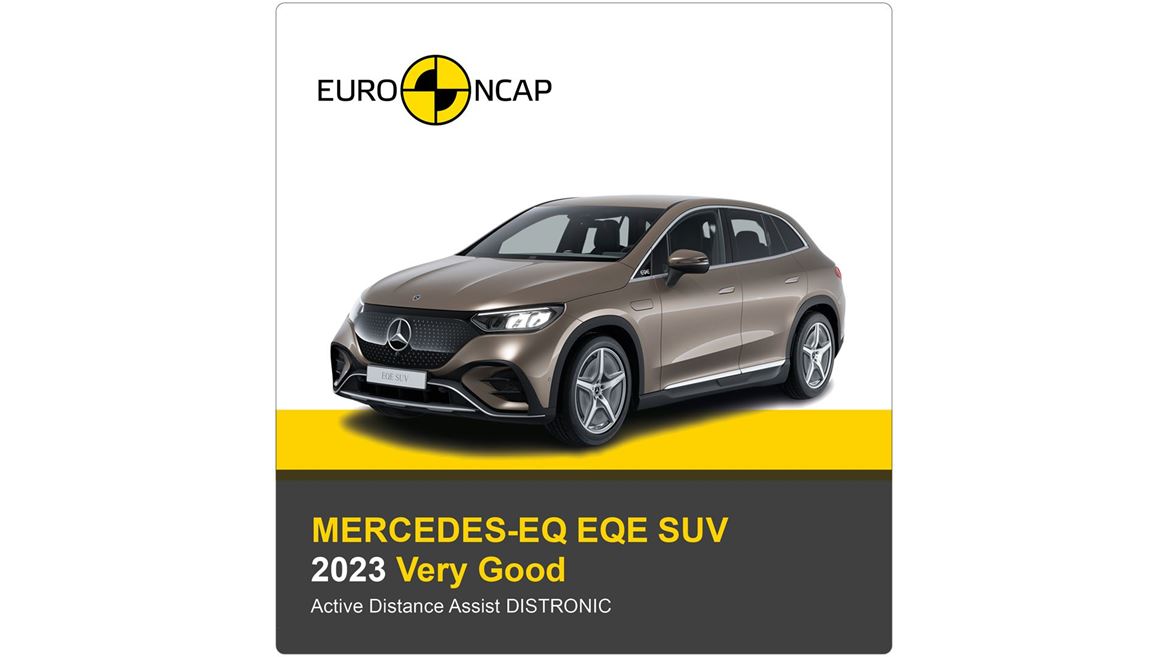 Mercedes EQ EQE SUV Euro NCAP Assisted Driving Results 2023
