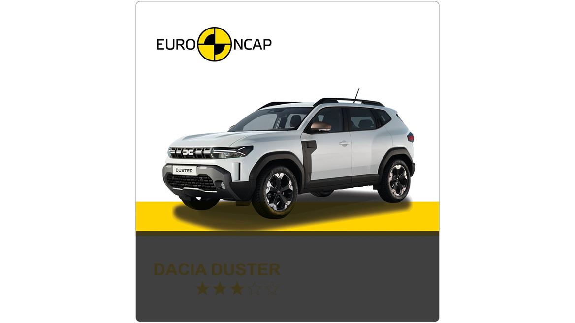 Dacia Duster Banner 2024