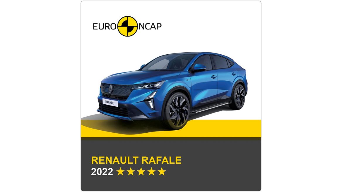 Renault Rafale Banner 2022