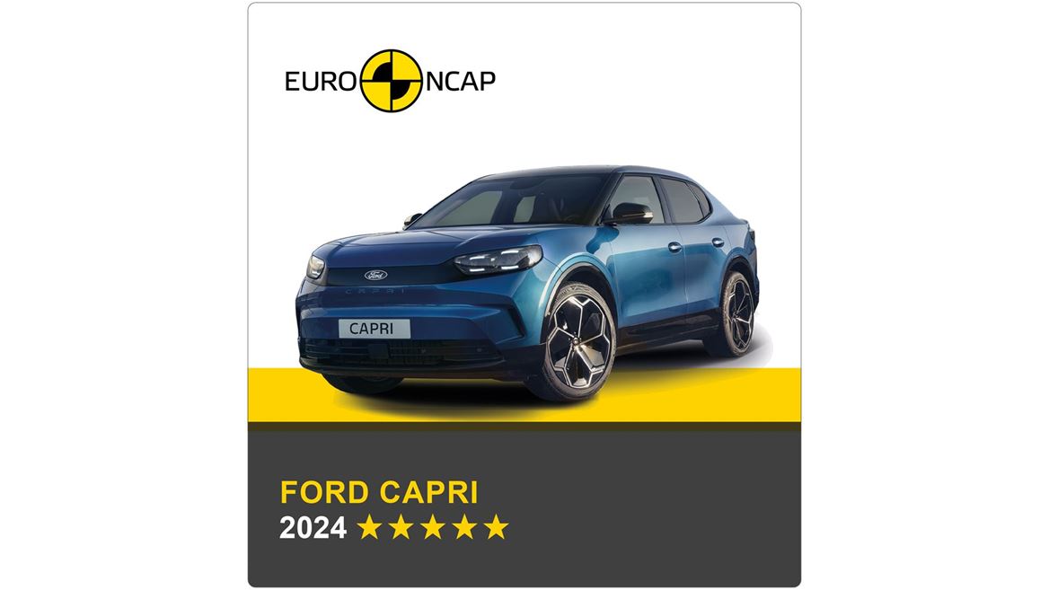 Ford Capri 2024 Banner
