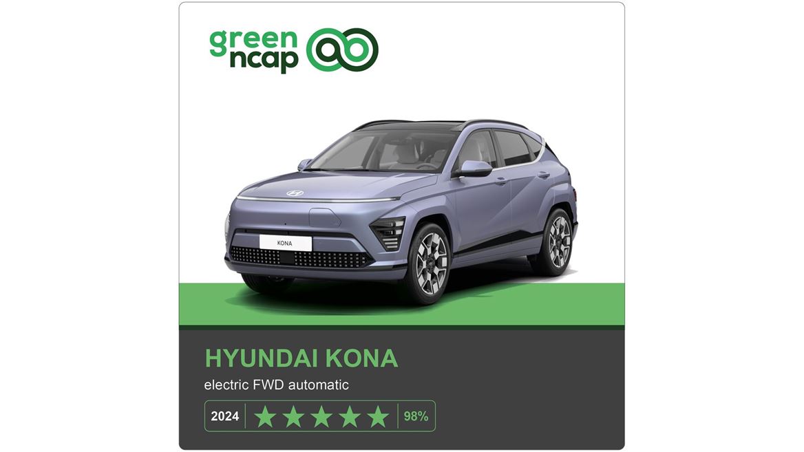 Hyundai KONA Green NCAP results 2024