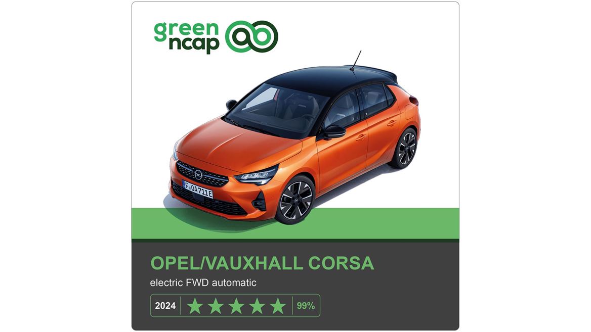 Opel Vauxhall Corsa Green NCAP results 2024