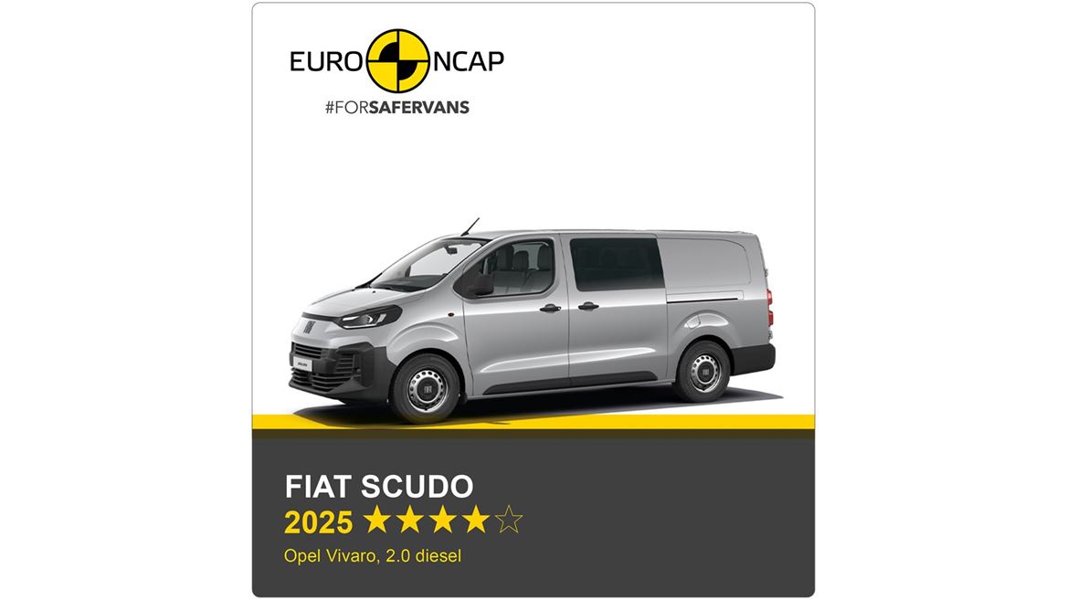 FIAT Scudo Euro NCAP Commercial Van Safety Results 2025
