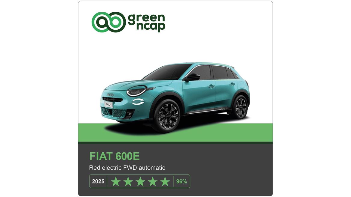 FIAT 600e Green NCAP results 2025