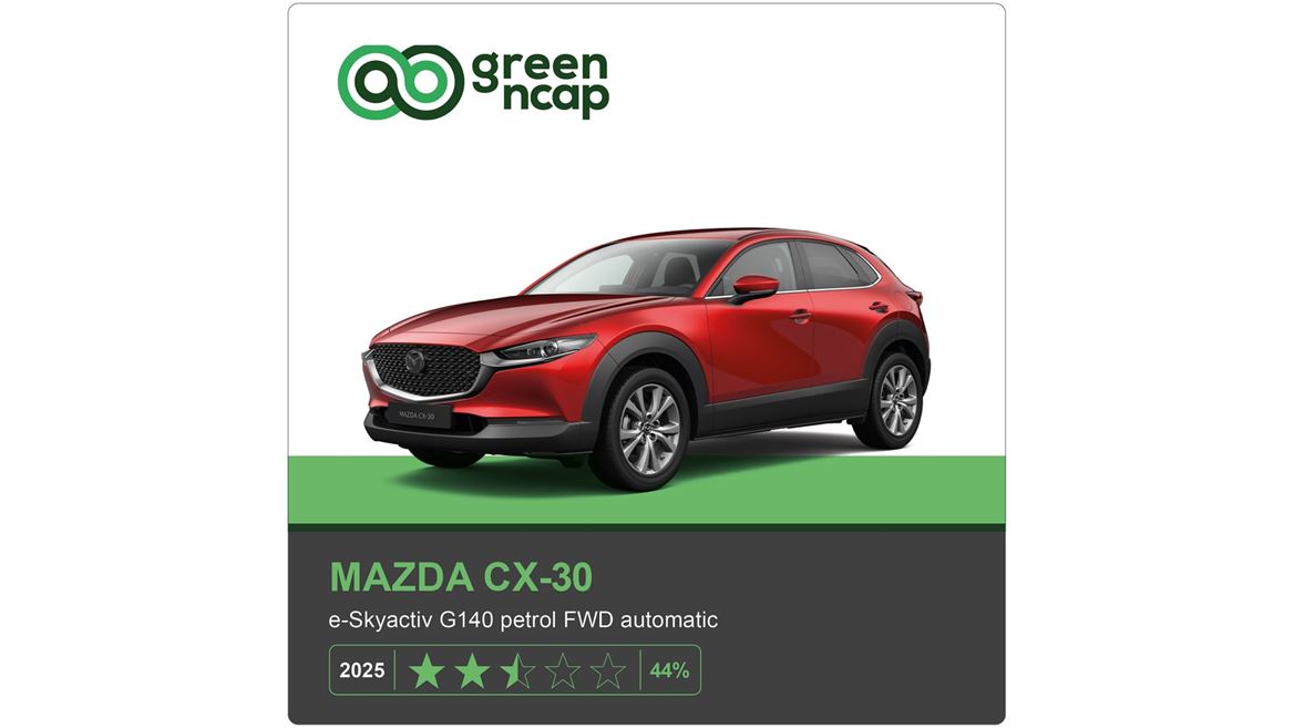 MAZDA CX 30 Green NCAP results 2025