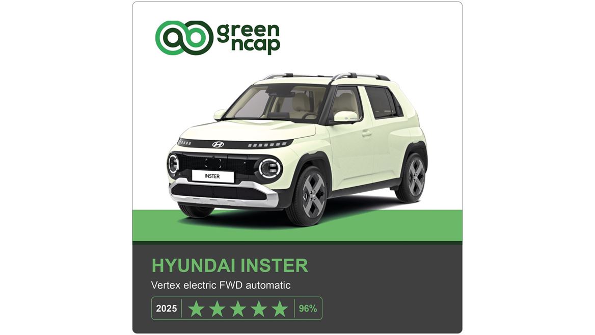 Hyundai Inster Green NCAP results 2025