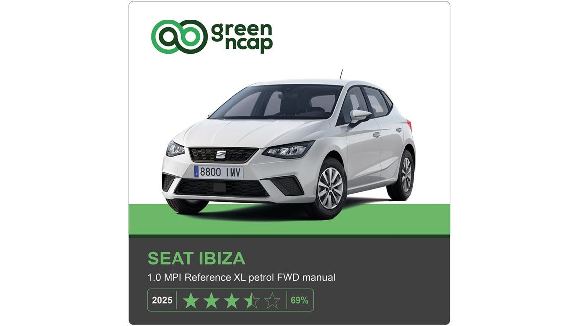 SEAT Ibiza Green NCAP results 2025