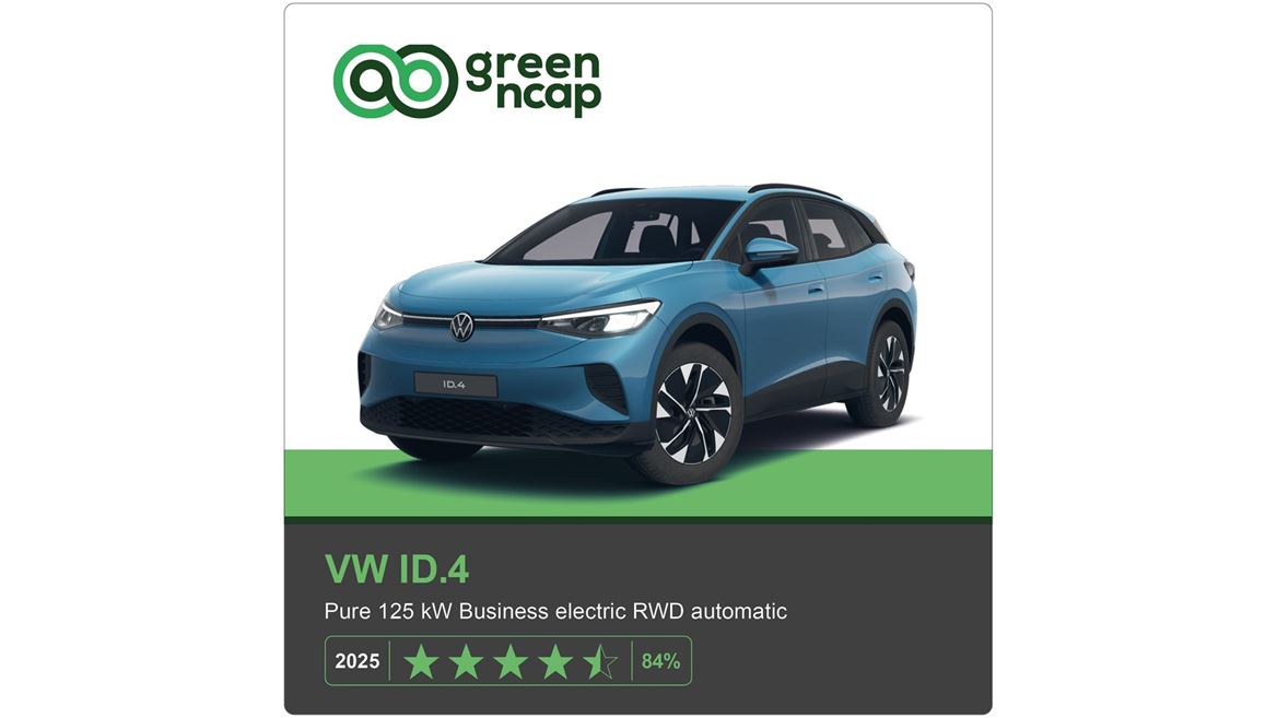 VW ID 4 Green NCAP results 2025