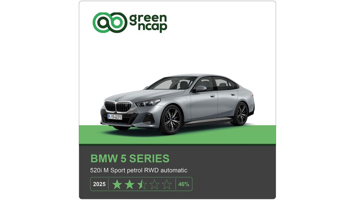 BMW 5 Series Green NCAP results 2025