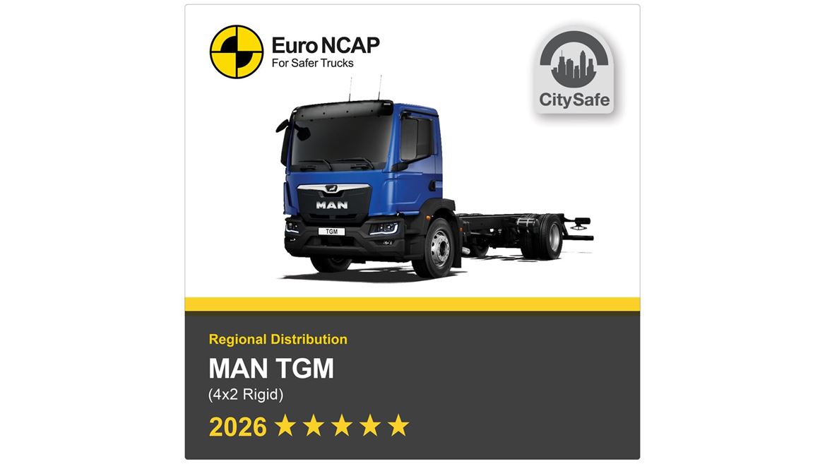 MAN TGM Euro NCAP Truck Safety Results 2026