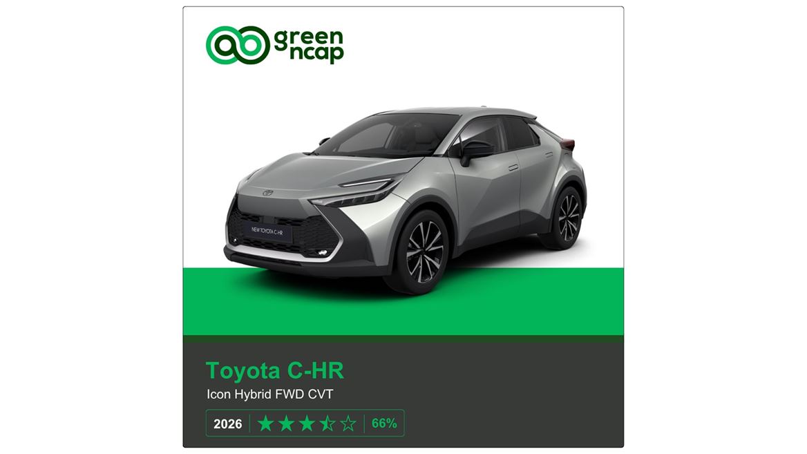 Toyota C HR Green NCAP results 2026