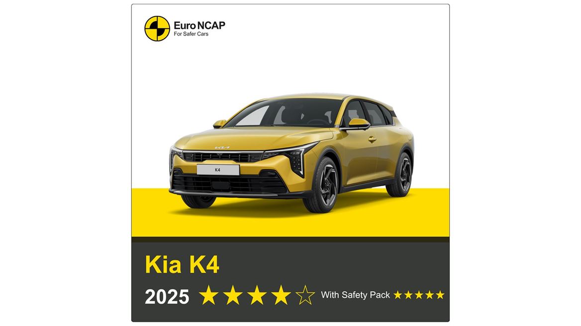 Kia K4 Euro NCAP 2025 Results 4 stars