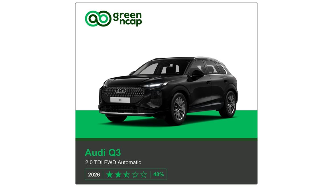 Audi Q3 Green NCAP results 2026