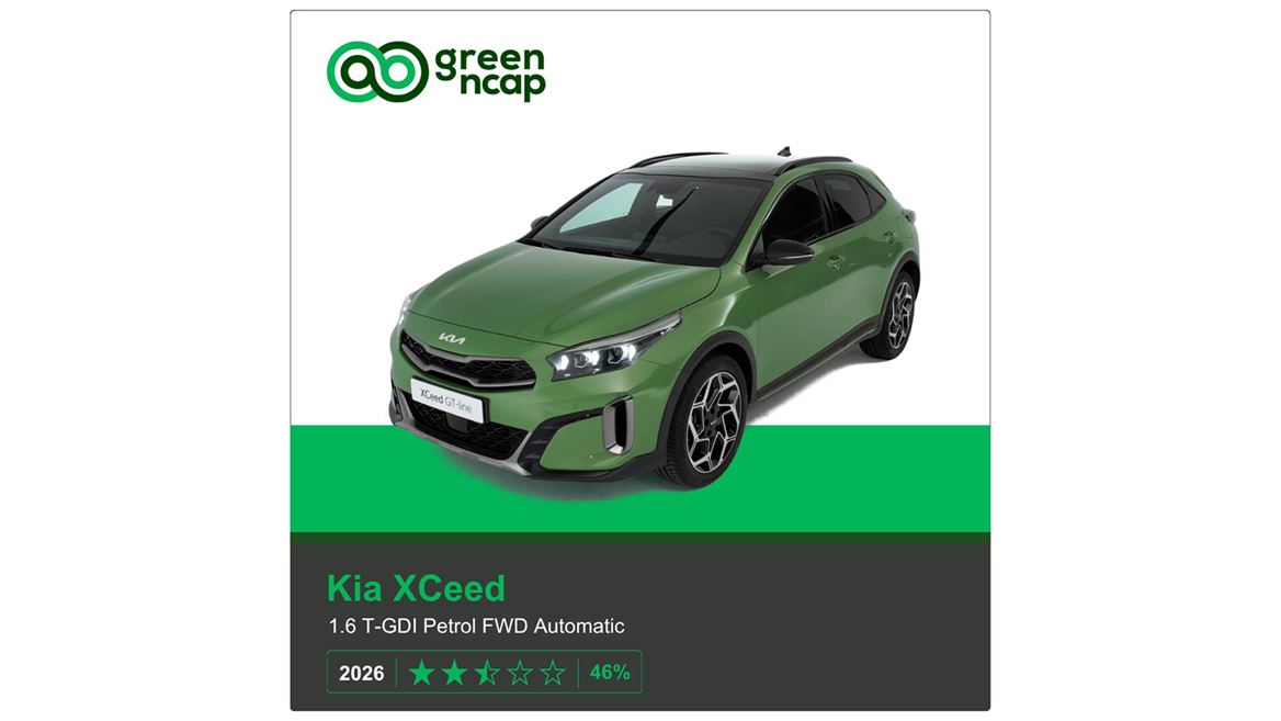 Kia XCeed Green NCAP results 2026