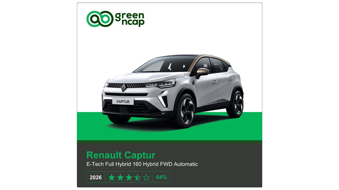 Renault Captur Green NCAP results 2026