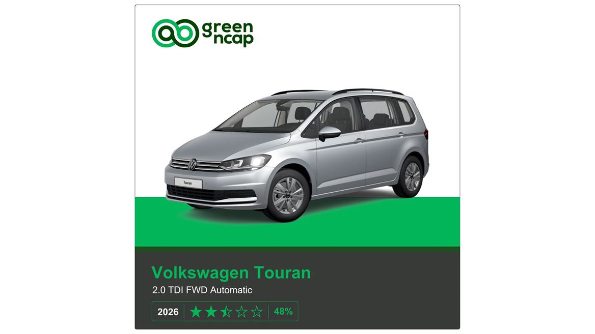 VW Touran Green NCAP results 2026