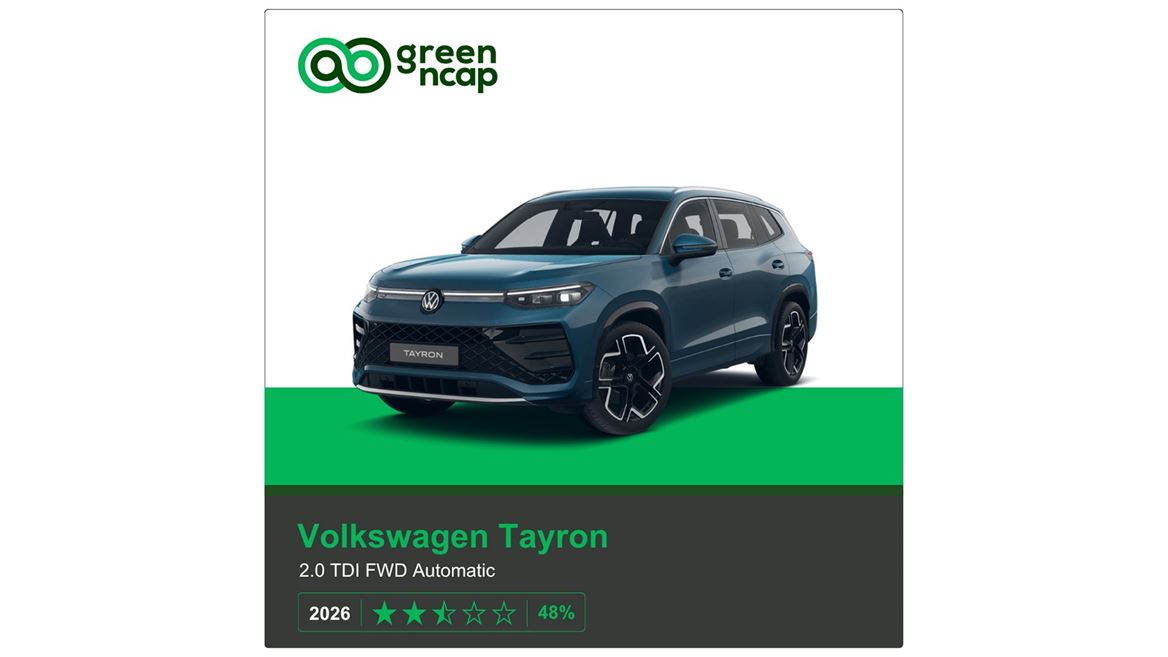VW Tayron Green NCAP results 2026