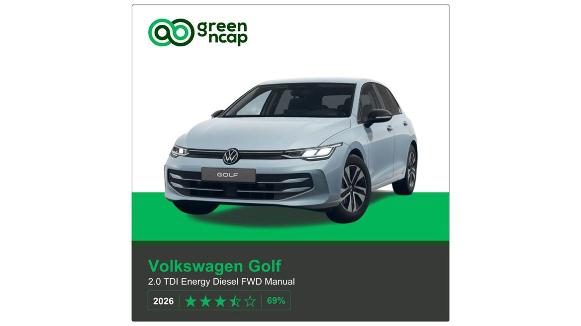 VW Golf Green NCAP results 2026
