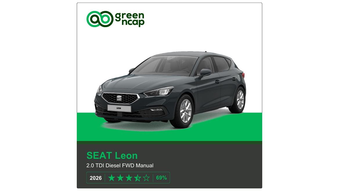 SEAT Leon Green NCAP results 2026
