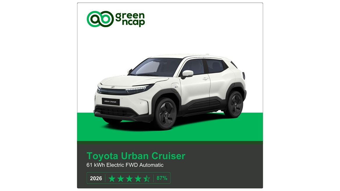Toyota Urban Cruiser Green NCAP results 2026