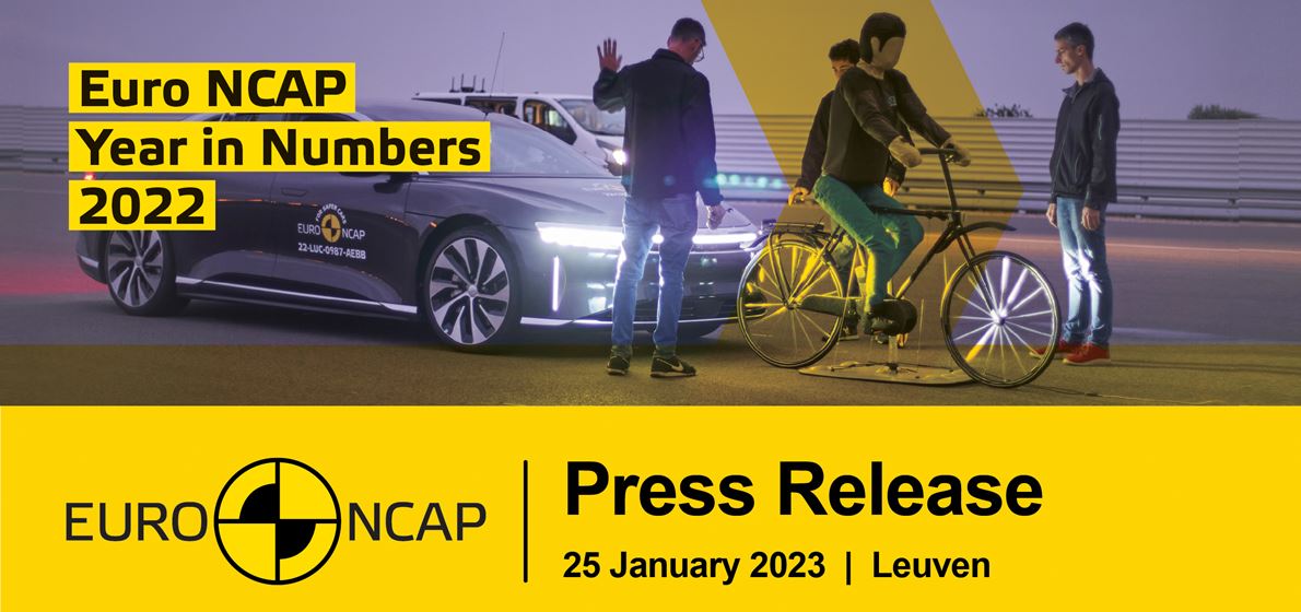 Euro NCAP releases its Year in Numbers for 2022: China and electric vehicles predominate