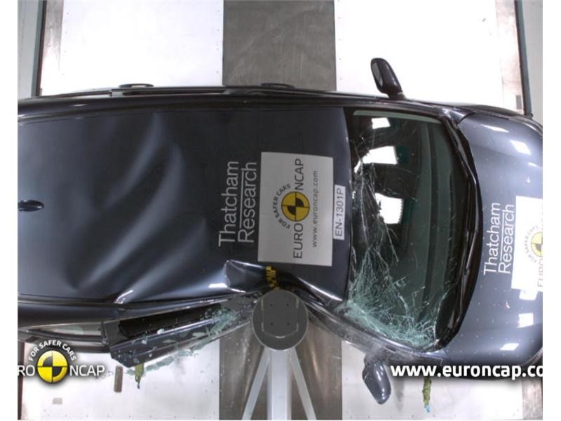 Honda CR-V - Crash Tests 2013