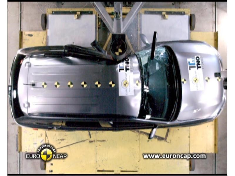 Mitsubishi Outlander PHEV  - ESC Test 2013