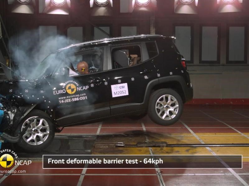 Jeep Renegade - Crash Tests 2014 - with captions