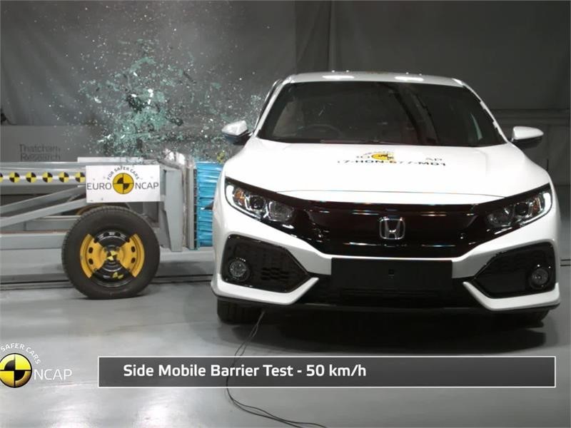 Honda Civic- Crash Tests 2017