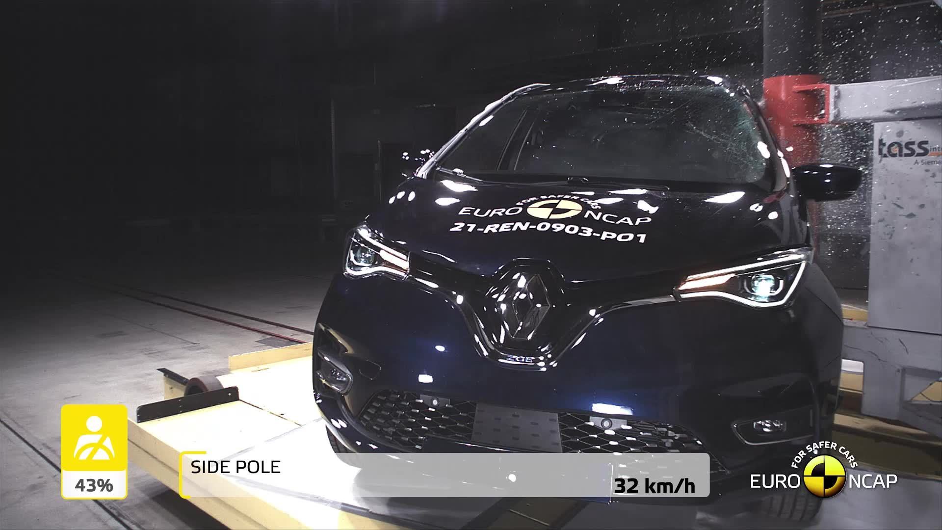 Ncap on sale renault zoe