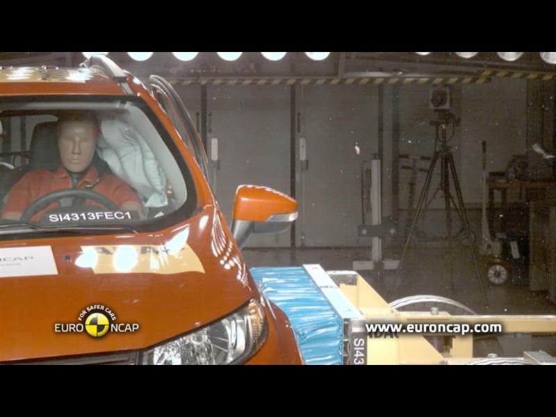 ford-ecosport---crash-tests-2013