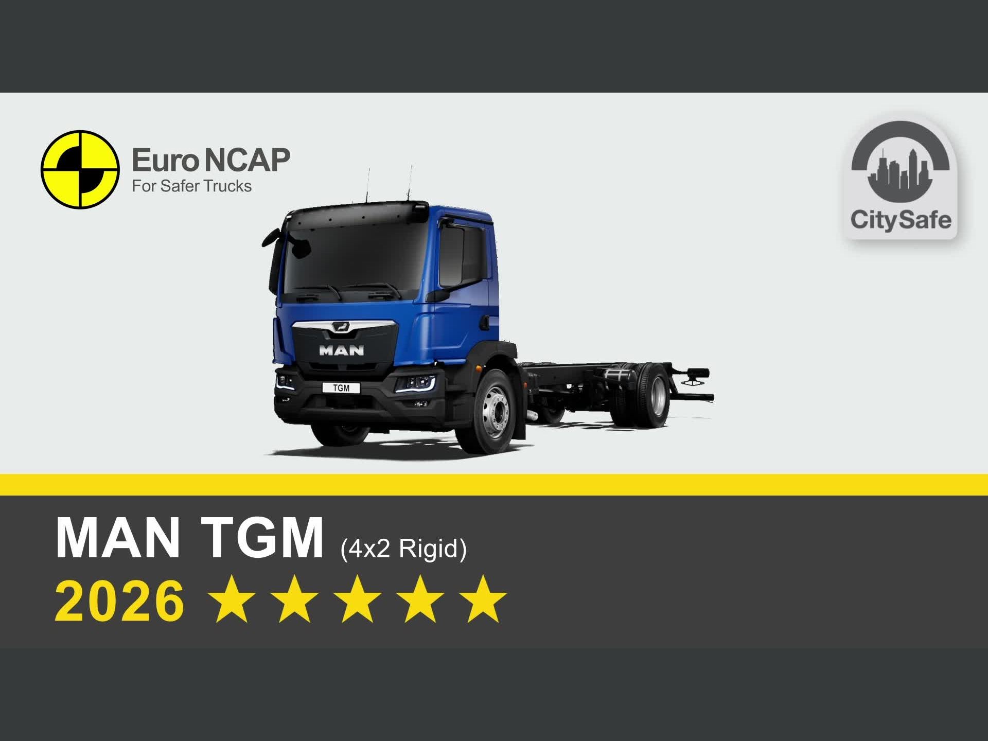 man-tgm---commercial-truck-safety-tests---2026