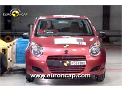 Suzuki Alto -  Euro NCAP Results 2009