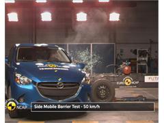 Mazda 2 - Euro NCAP Results 2015