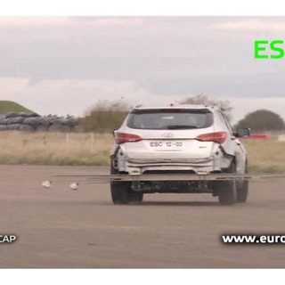 Hyundai Santa Fe ESC Tests 2012