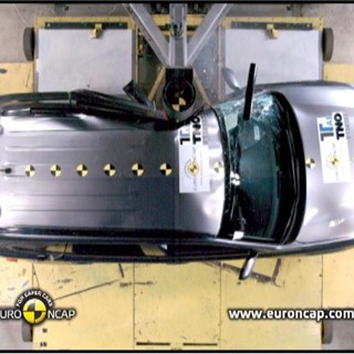 Mitsubishi Outlander PHEV  - ESC Test 2013