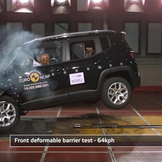 Jeep Renegade - Crash Tests 2014 - with captions