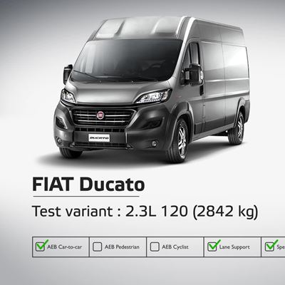 Fiat Ducato  - Commercial Van Safety - 2021