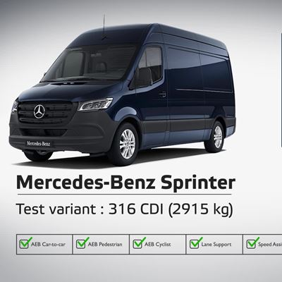 Mercedes Benz Sprinter - Commercial Van Safety - 2021